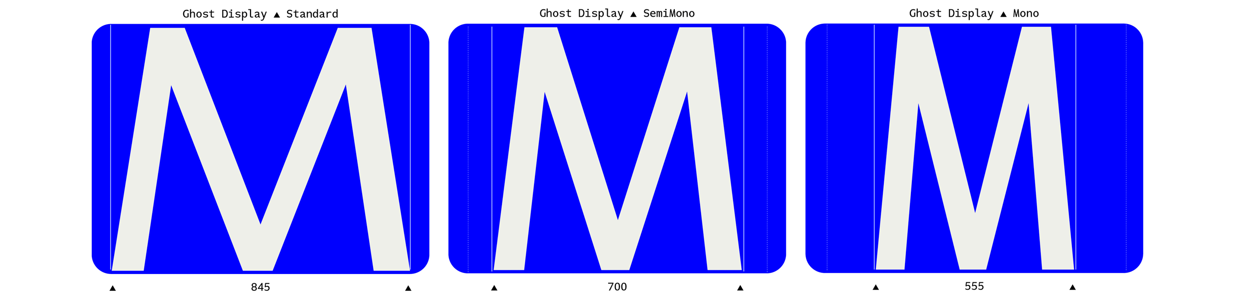 widths