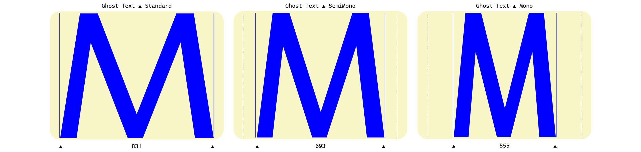 width